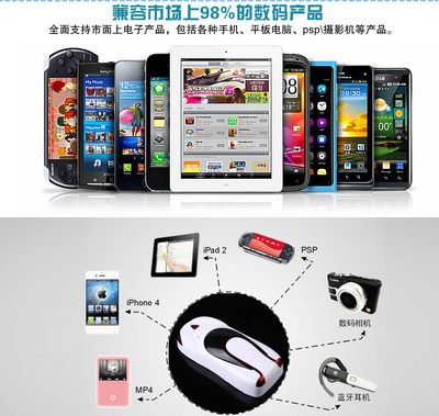 【廠家直供】時尚新款卡通汽車 移動電源 5600毫安 充電寶批發(fā) - 【廠家直供】時尚新款卡通汽車 移動電源 5600毫安 充電寶批發(fā)廠家 - 【廠家直供】時尚新款卡通汽車 移動電源 5600毫安 充電寶批發(fā)價格 - 37條 - 