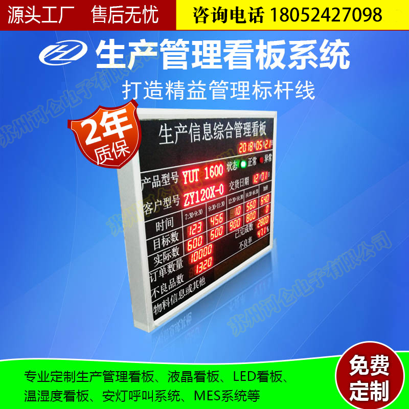 ERP、MES、WMS、APS 四款核心工業(yè)軟件在企業(yè)運營中的角色解析